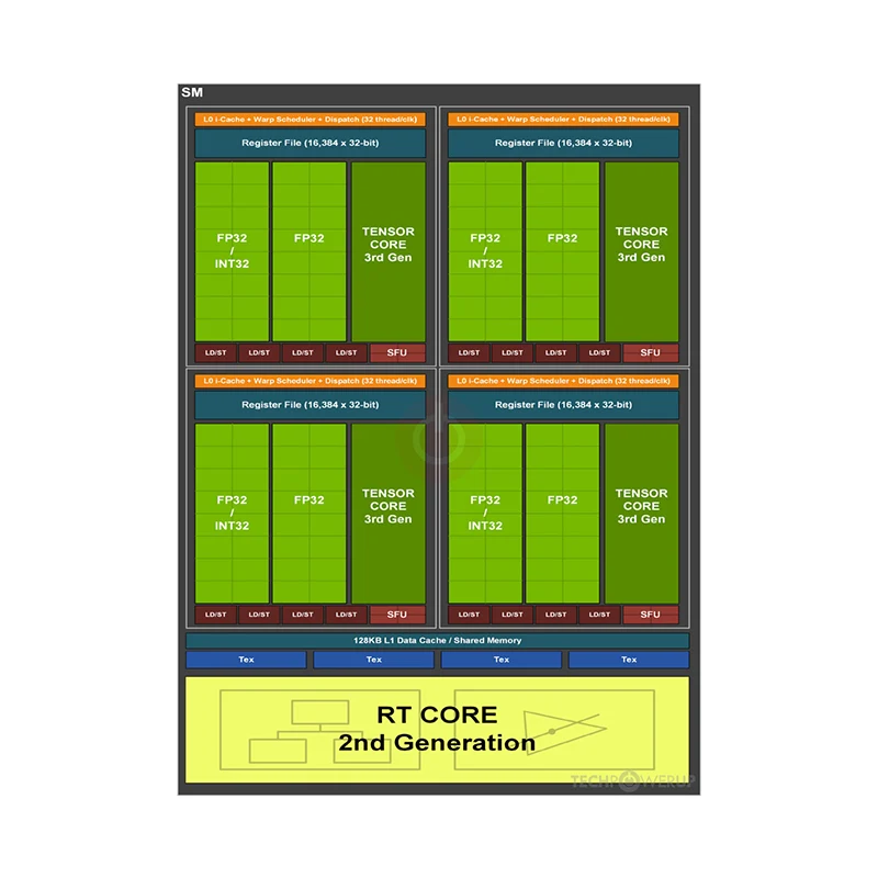 Сетевая карта MCX4121A-XCAT